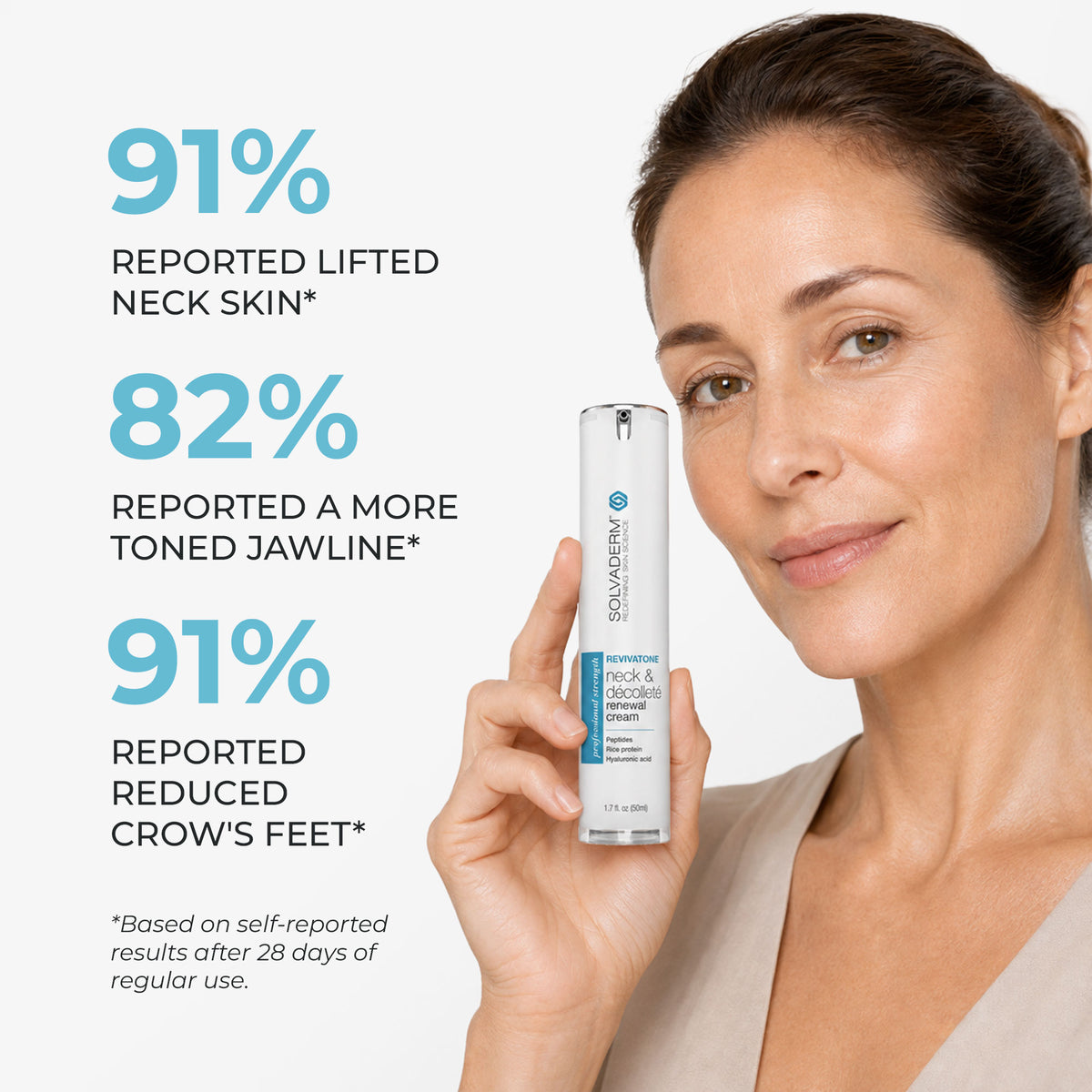 Revivatone Product Page Images 04